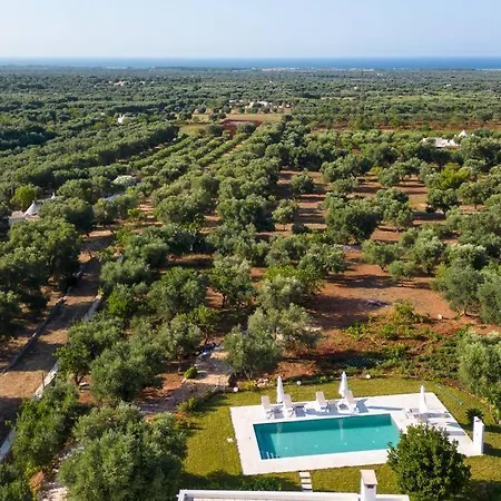 Lacorte Di Ninetta. Villa