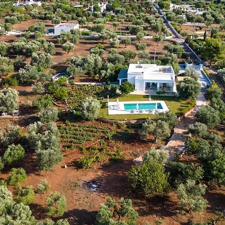 Lacorte Di Ninetta. Вилла